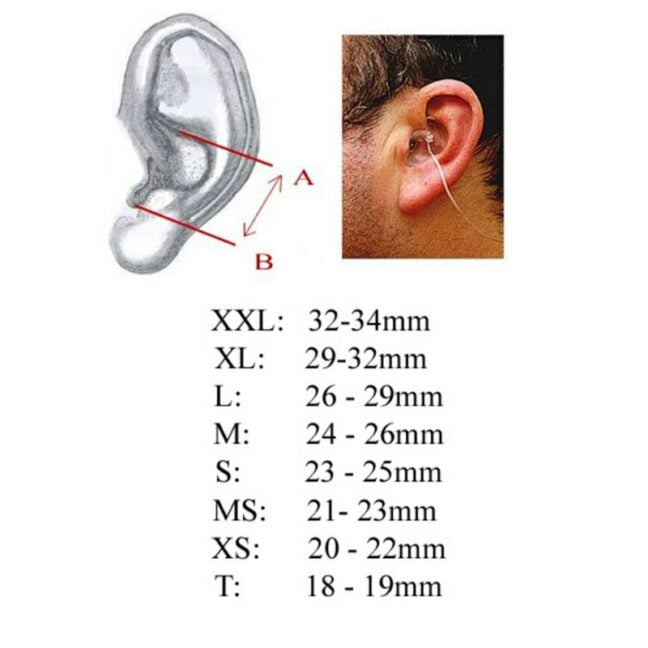 Docs Proplugs Ear Plugs Vented Leash N/a. Docs Proplugs Parts in Boardsports Parts & Boardsports Surf. Code: DOCS HOLE