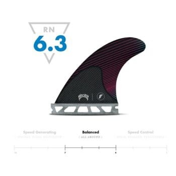 Futures Fins Mayhem Small Thruster Balanced. Futures Fins Fins in Boardsports Fins & Boardsports Surf. Code: 104016400