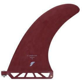 Futures Fins Ando 7.8 Fiberglass Longboard Fin Pivot Template. Futures Fins Fins in Boardsports Fins & Boardsports Surf. Code: 802724812