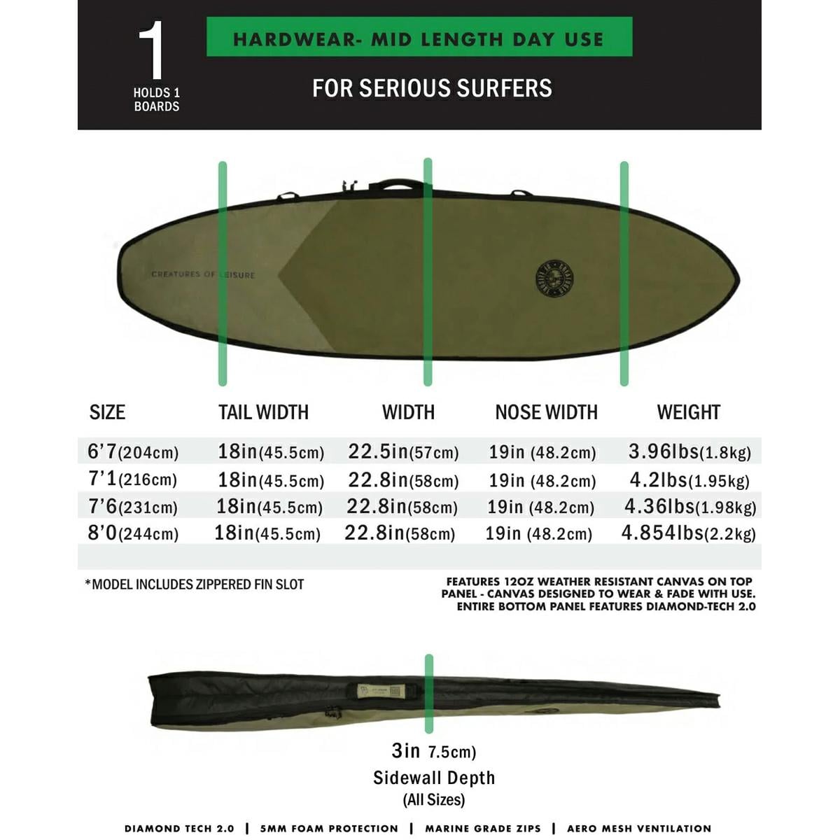 Creatures Of Leisure Hardwear Mid Length Day 6`7 Military Black. Creatures Of Leisure Boardbags in Boardsports Boardbags & Boardsports Surf. Code: CMDH2267