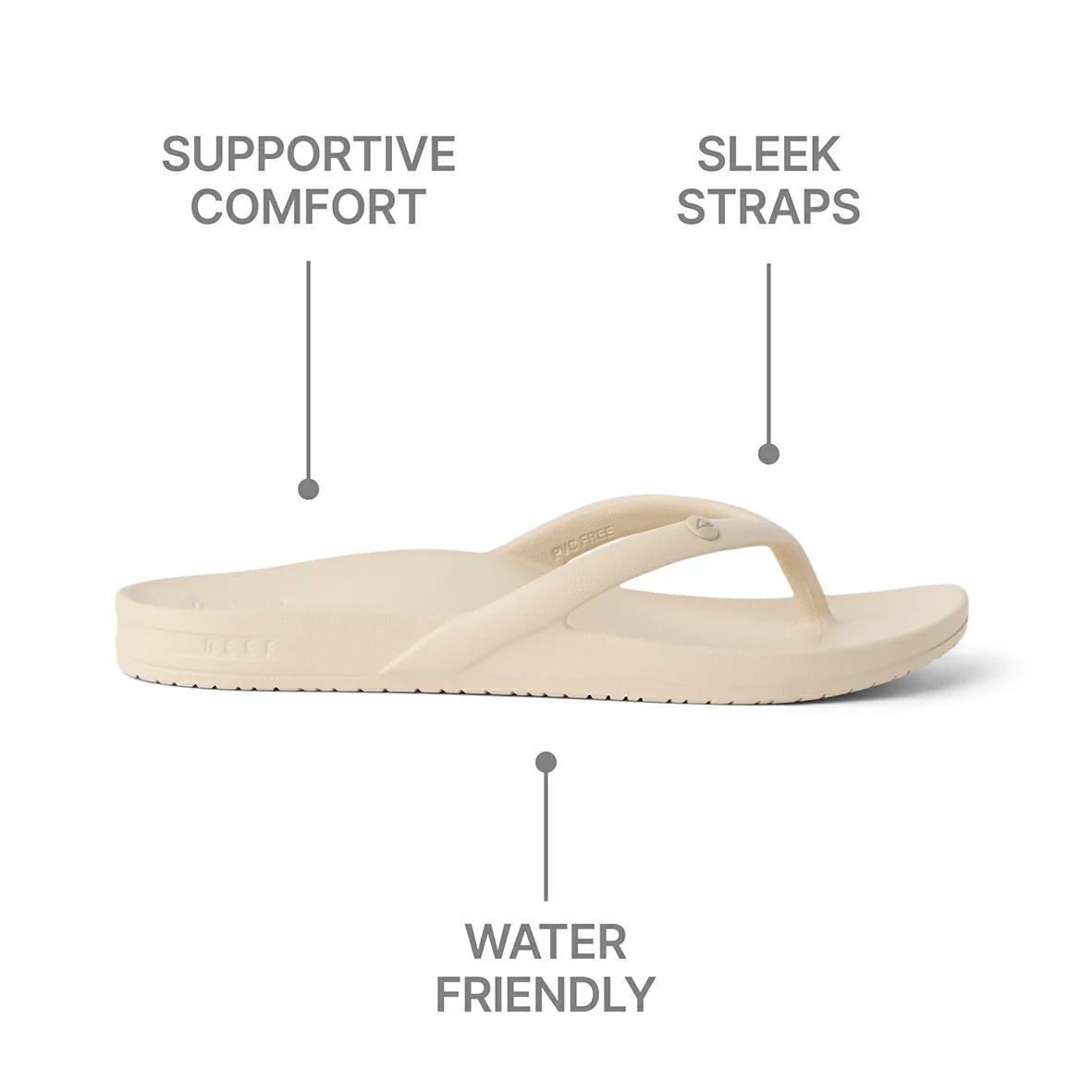 Reef Vista Vay-cay Vintage. Reef Thongs in Womens Thongs & Womens Footwear. Code: CK0200